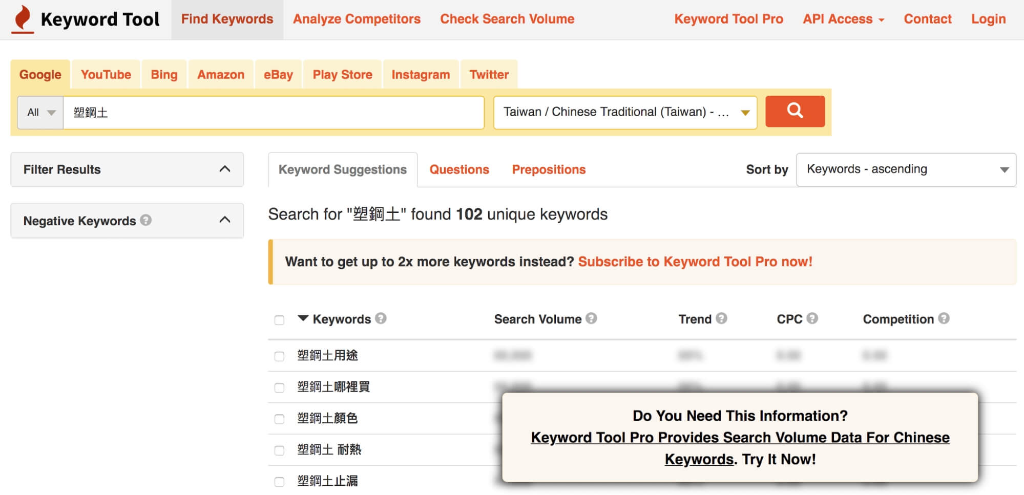使用 keyword-tool工具找尋關鍵字示意圖
