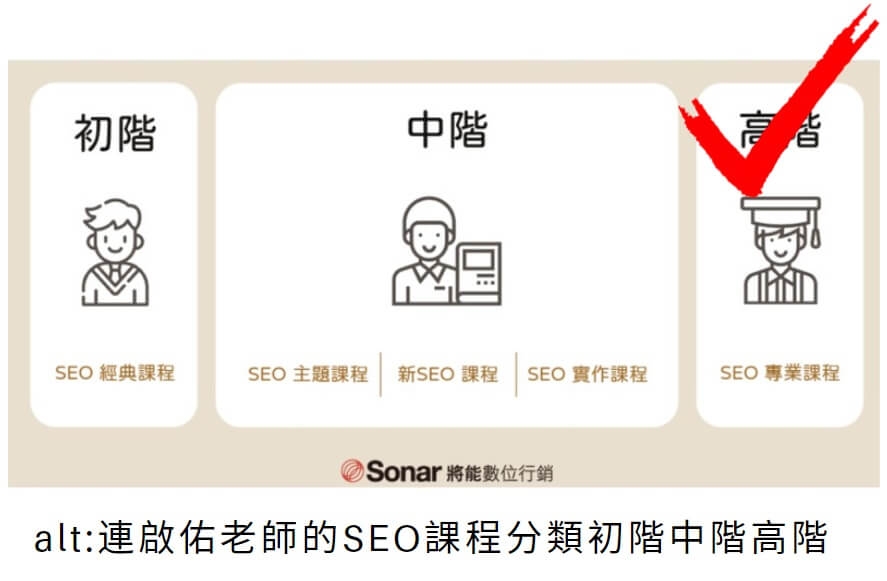 良好的 Alt文字範例