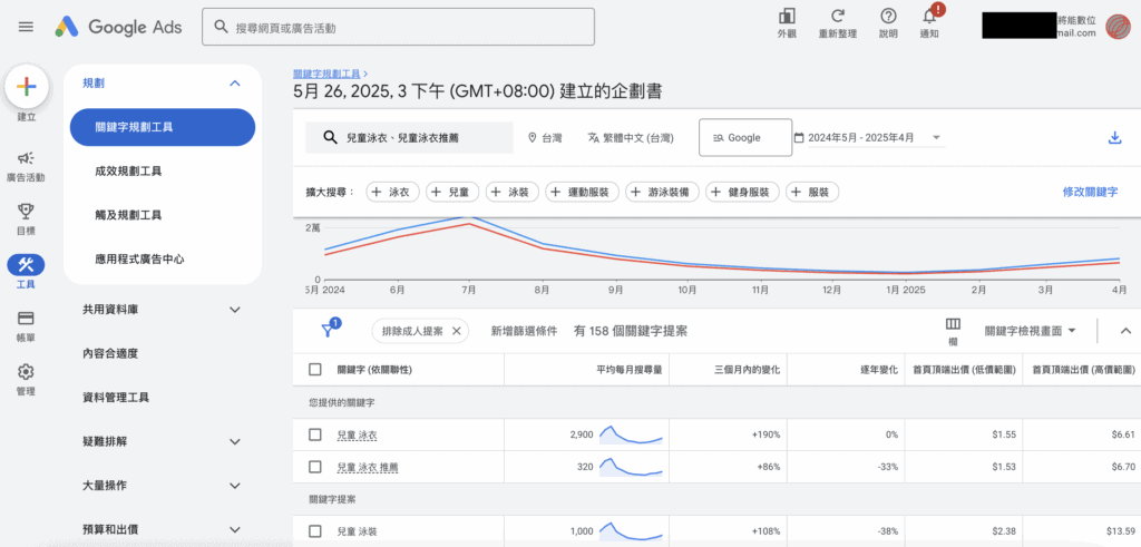 Gads 關鍵字規劃工具-輸入（多個）關鍵字