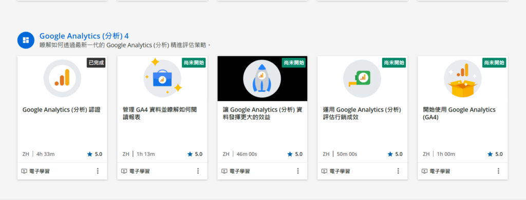 Google 提供的GA4 課程清單