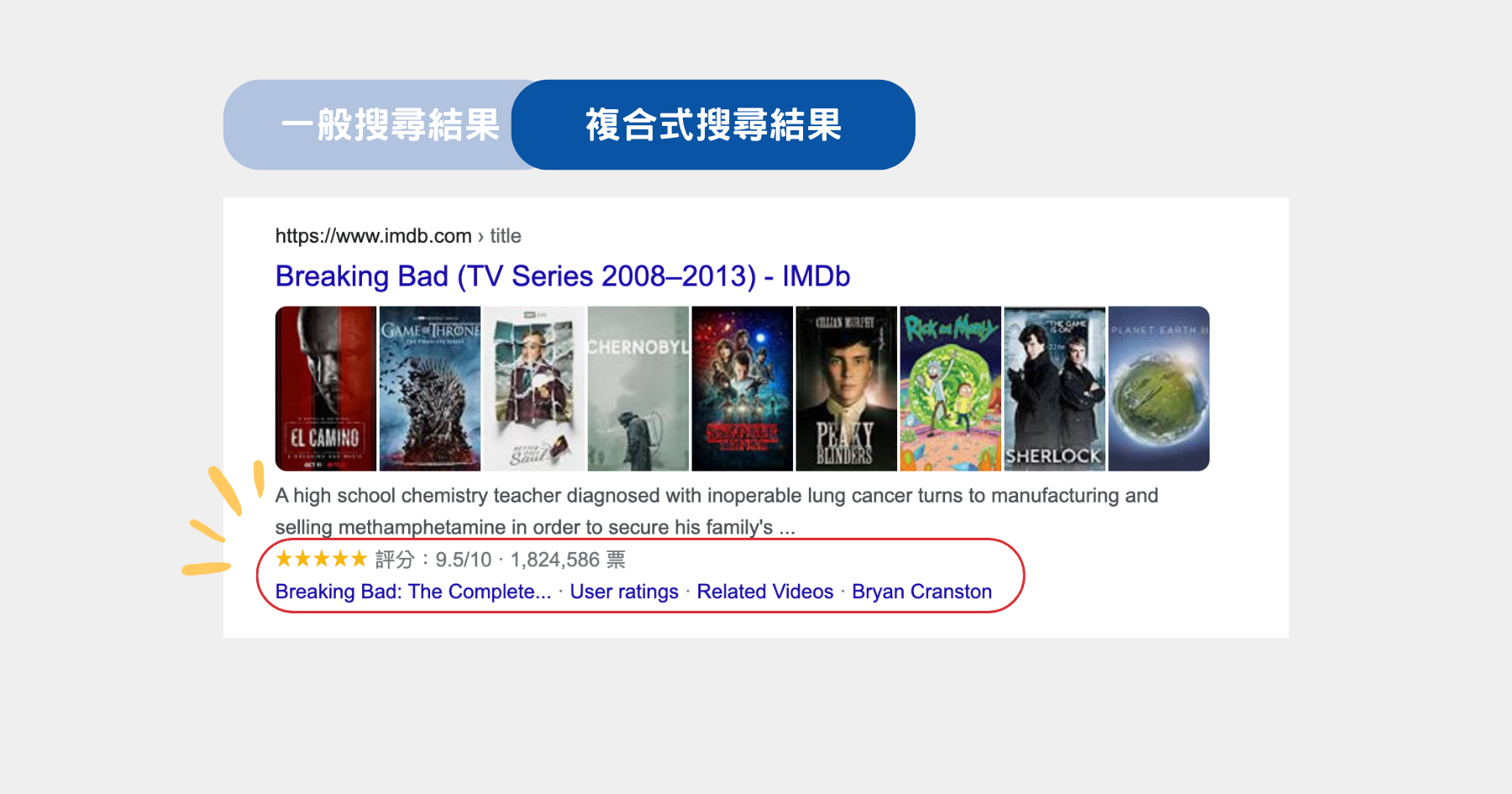 複合式搜尋結果
