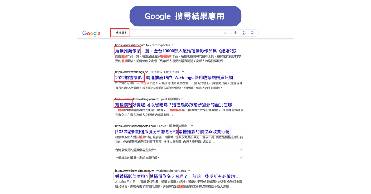 Google 搜尋結果應用