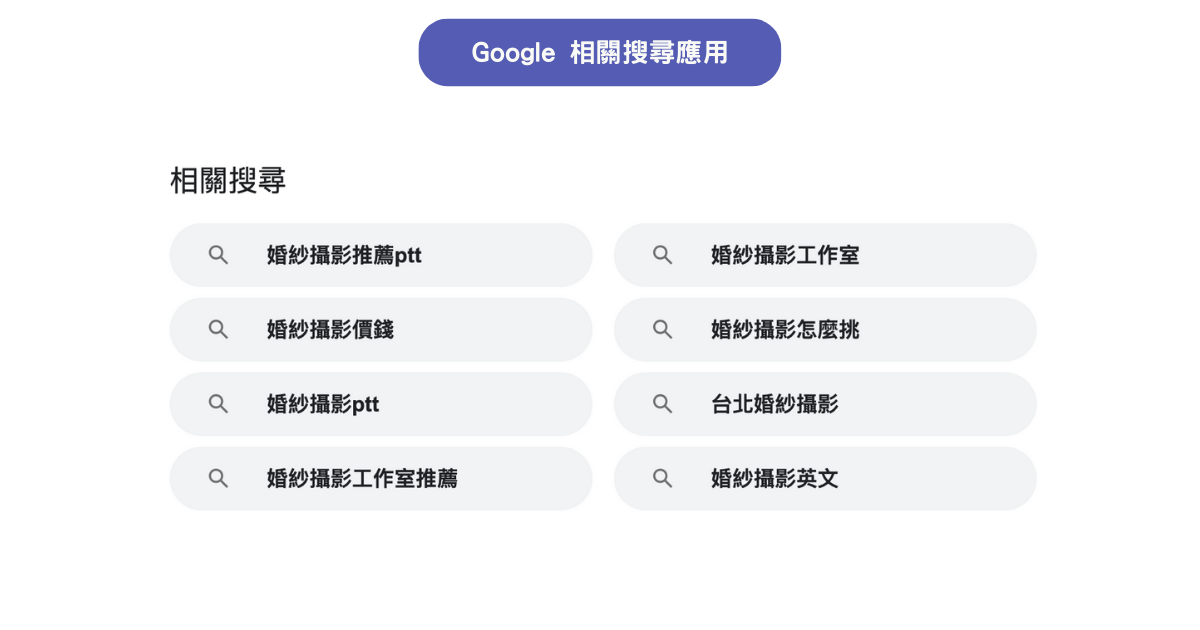 Google 相關搜尋應用