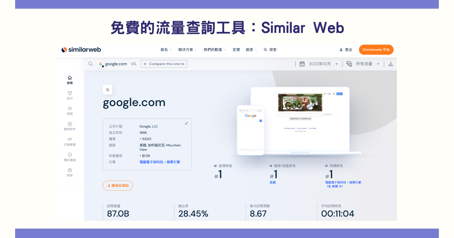 免費的流量查詢工具：Similar Web