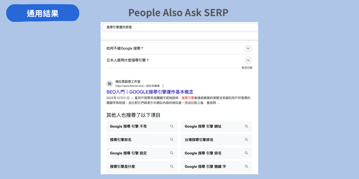 People Also Ask SERP