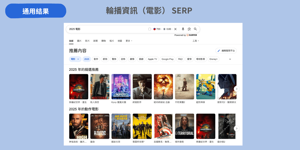 輪播資訊（電影） SERP