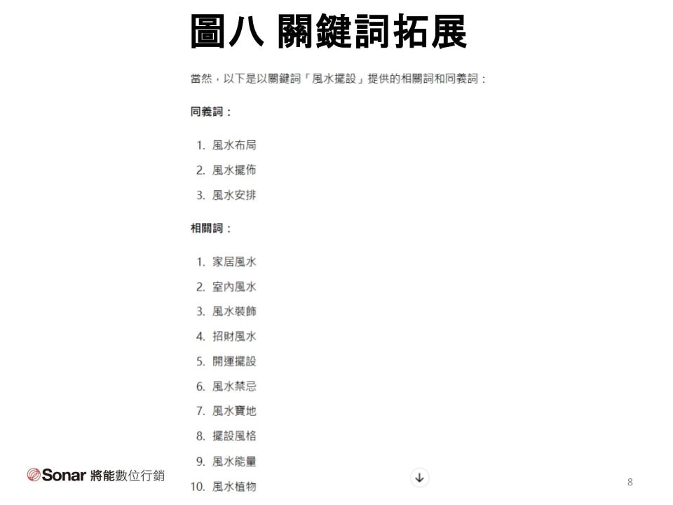 圖八 - 關鍵詞拓展