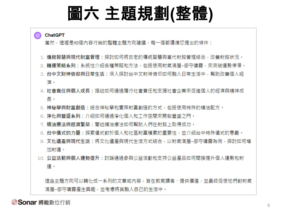 圖八 - 關鍵詞拓展