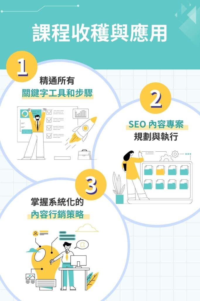 搜尋人才養成班課程收穫與應用