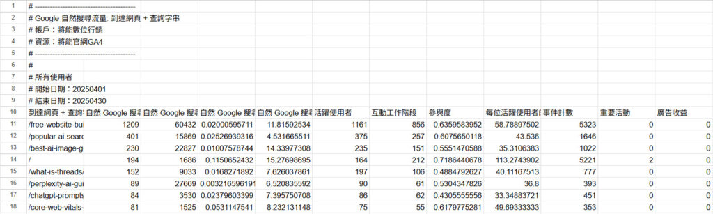 從Google Analytics 下載報表後，再結合Excel 公式進行分析，了解GSC、GA 對於網頁的統計數據可能出現差異的原因