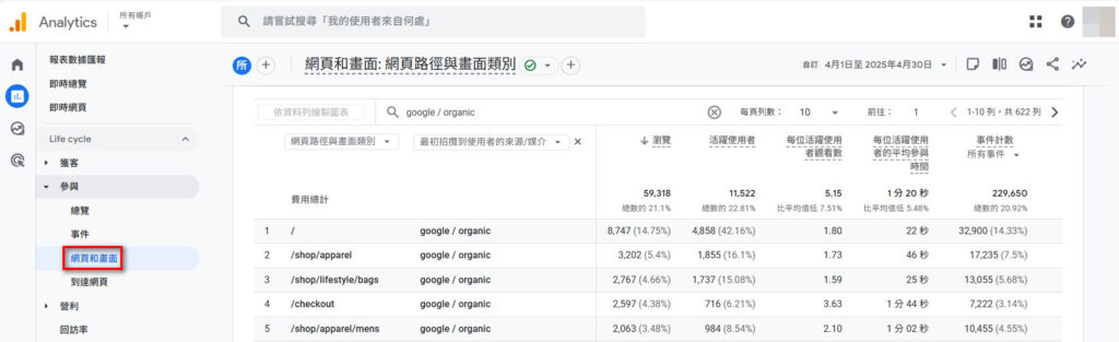 經由自然搜尋的網頁和畫面流量
